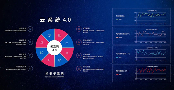 方快4.0云.jpg 方快4.0云.jpg